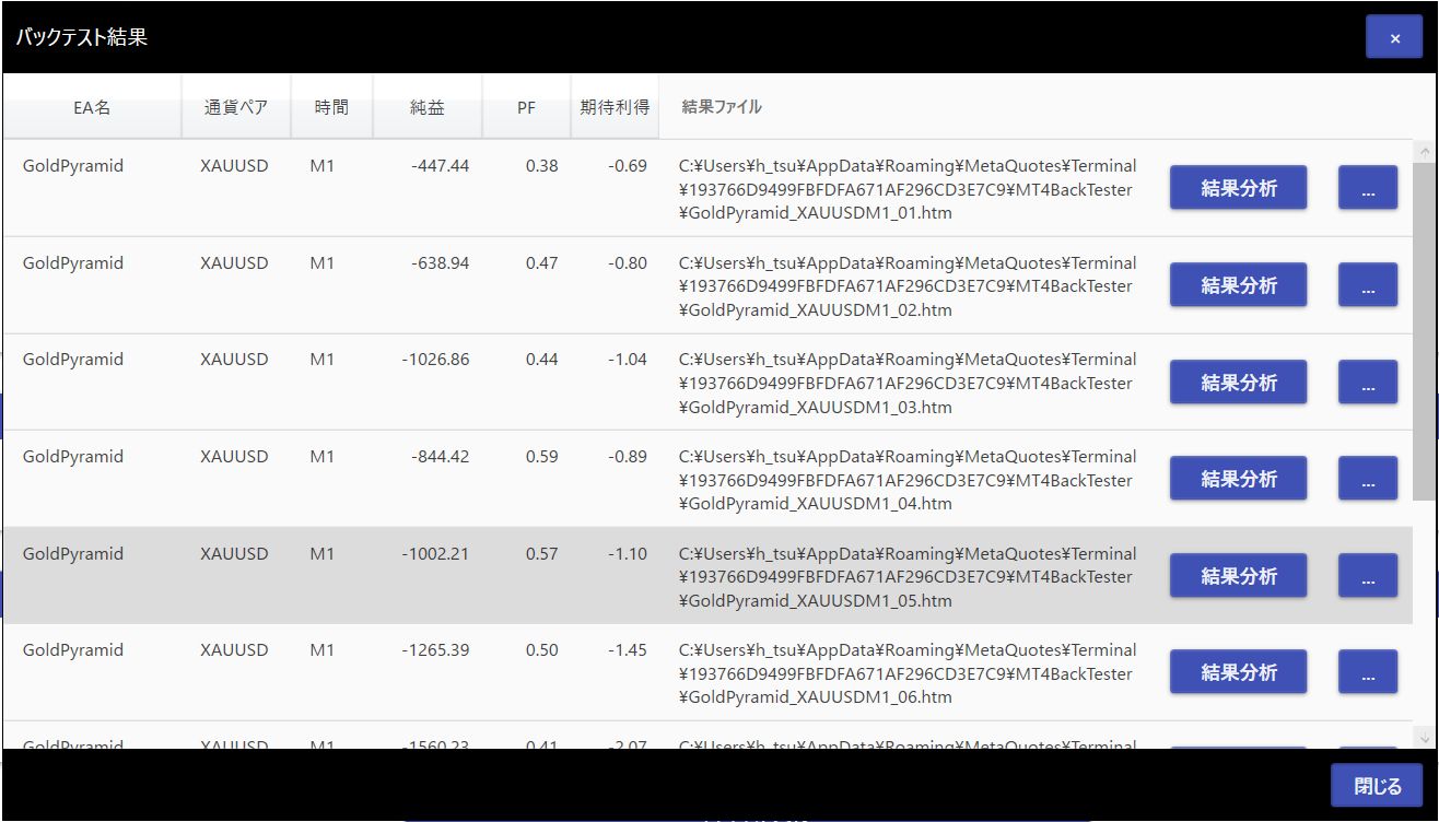 ヒストリカルデータ ティック btc (99) 사진